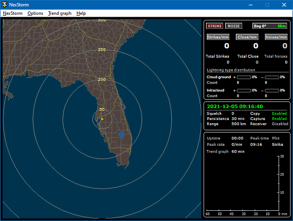 Nextstorm